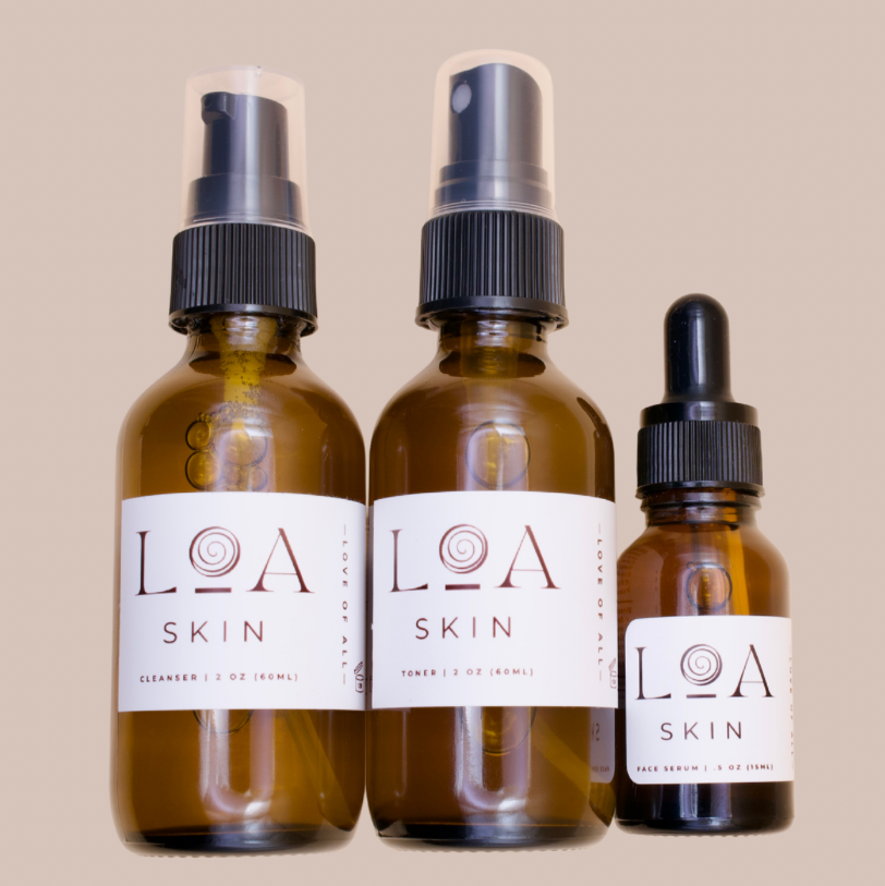 LOA Standard Routine